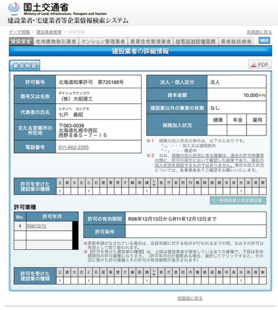 北海道札幌 花井組 大昭建工 資本金 虚偽疑惑